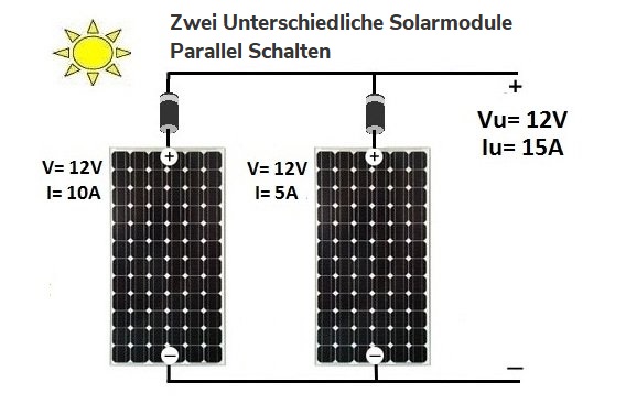 Sperrdiode berechen 