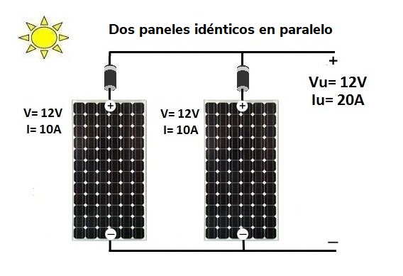 conectar 2 paneles solares en paralelo