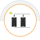 Come Collegare due o più Pannelli Solari Fotovoltaici in Parallelo
